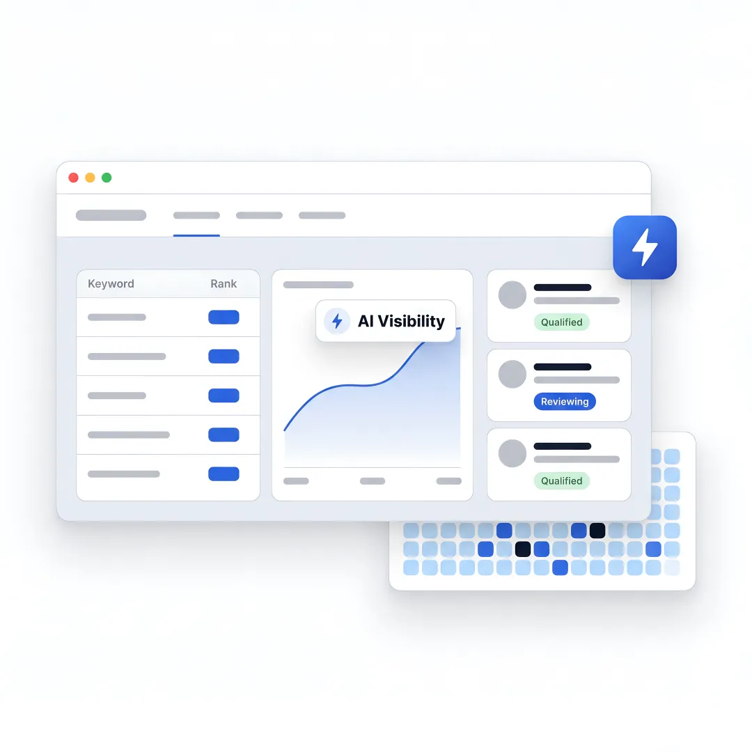 B2B SEO analytics dashboard