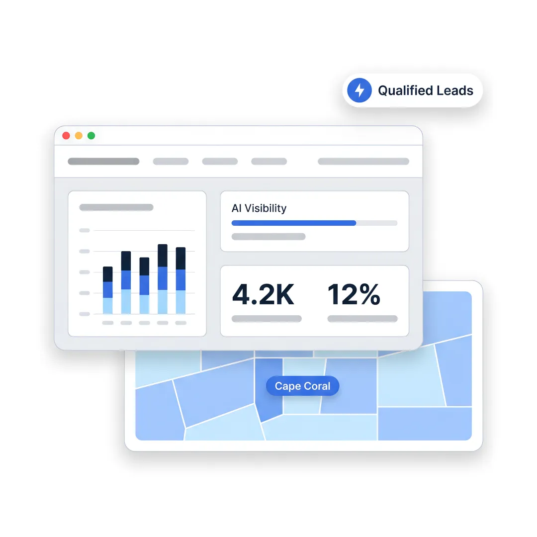B2B SEO dashboard for Cape Coral lead generation