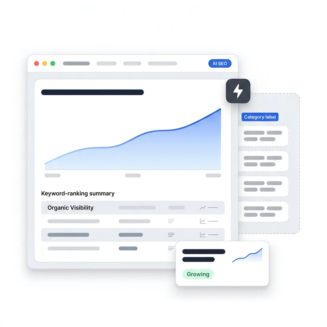 AI SEO dashboard for Nashville B2B growth