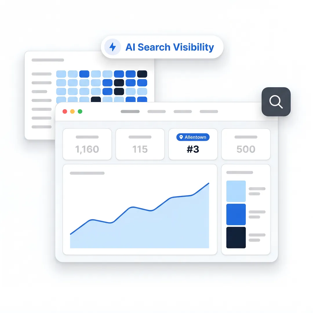 B2B SEO dashboard for Allentown growth campaign