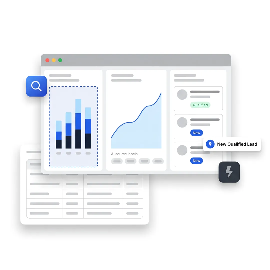 SEO strategist reviewing B2B growth dashboard