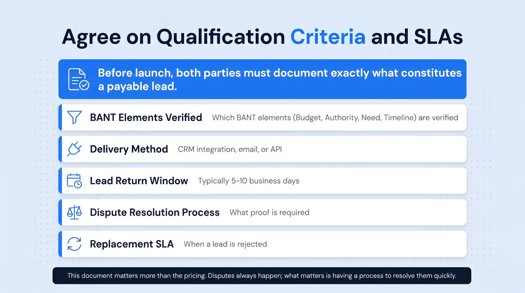 B2B lead qualification SLA agreement checklist five key contract elements infographic