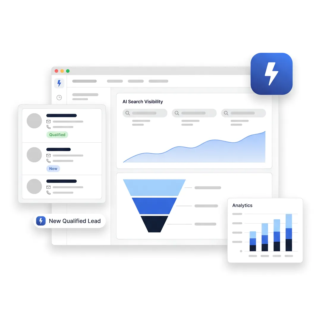 AI lead generation workflow dashboard