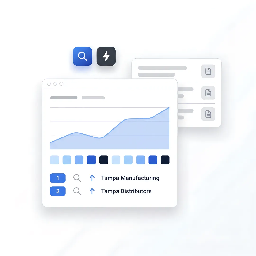 AI SEO dashboard for a Tampa business