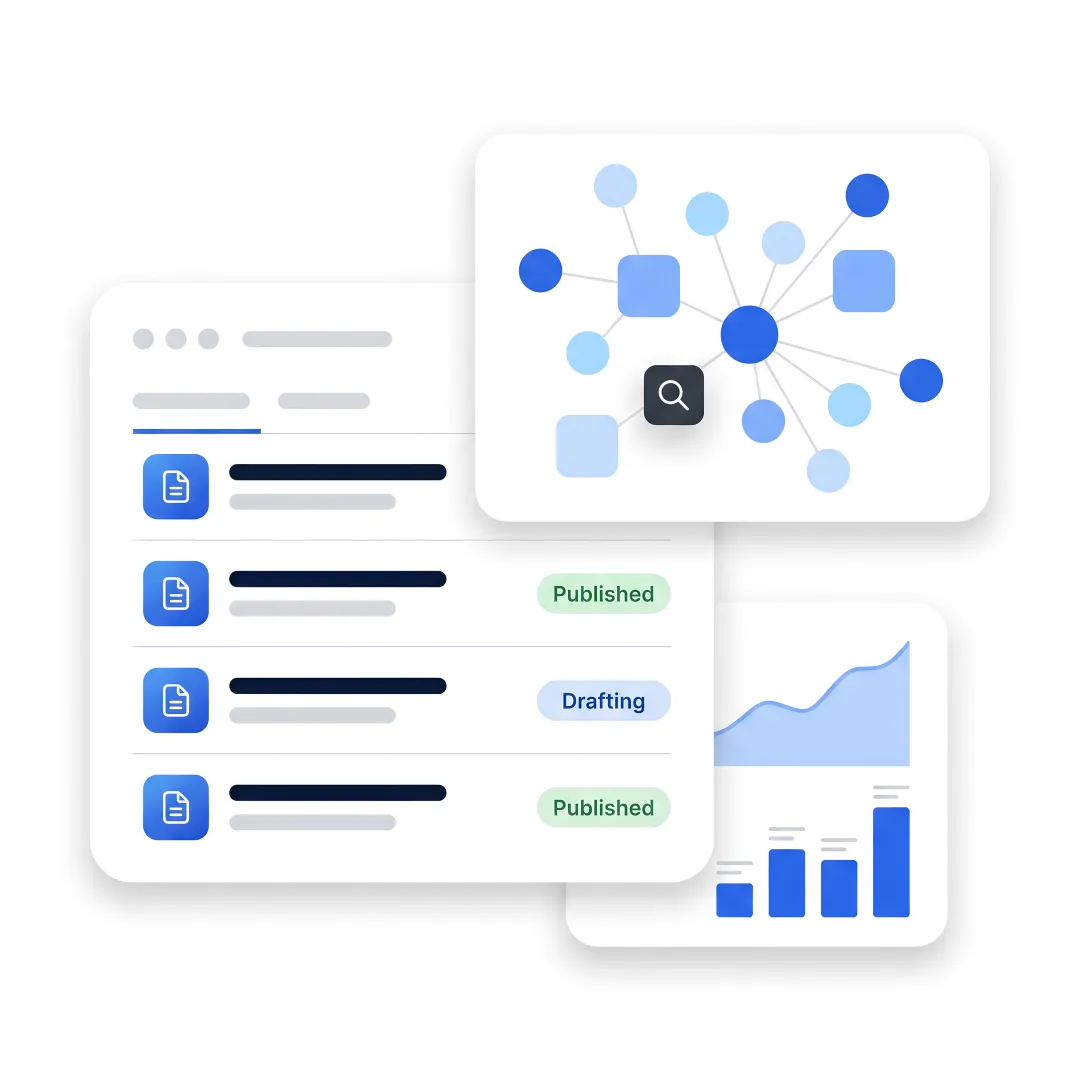 AI SEO dashboard for a Milwaukee business