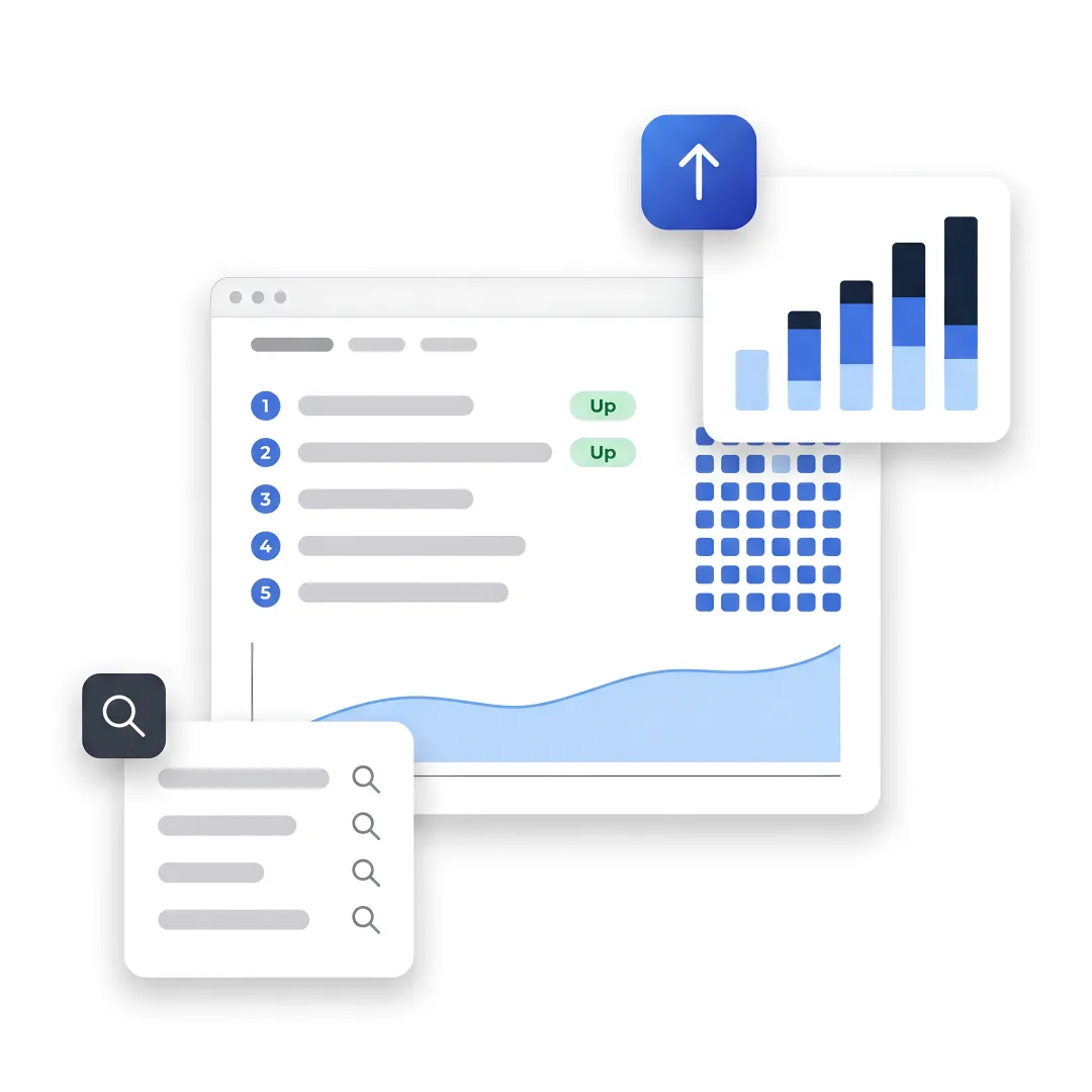 SEO dashboard for a Charlotte business