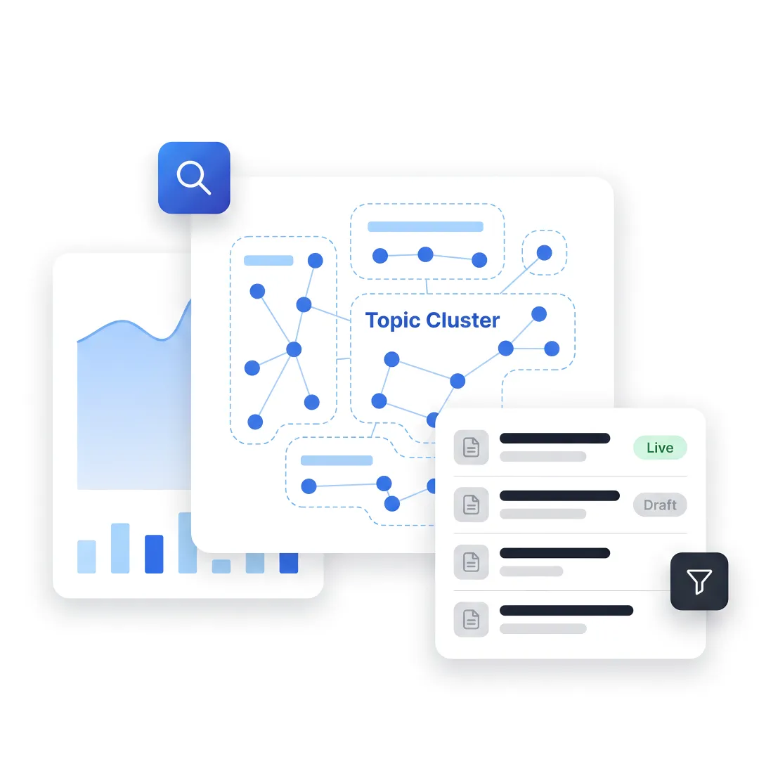 Healthcare SEO planning workflow
