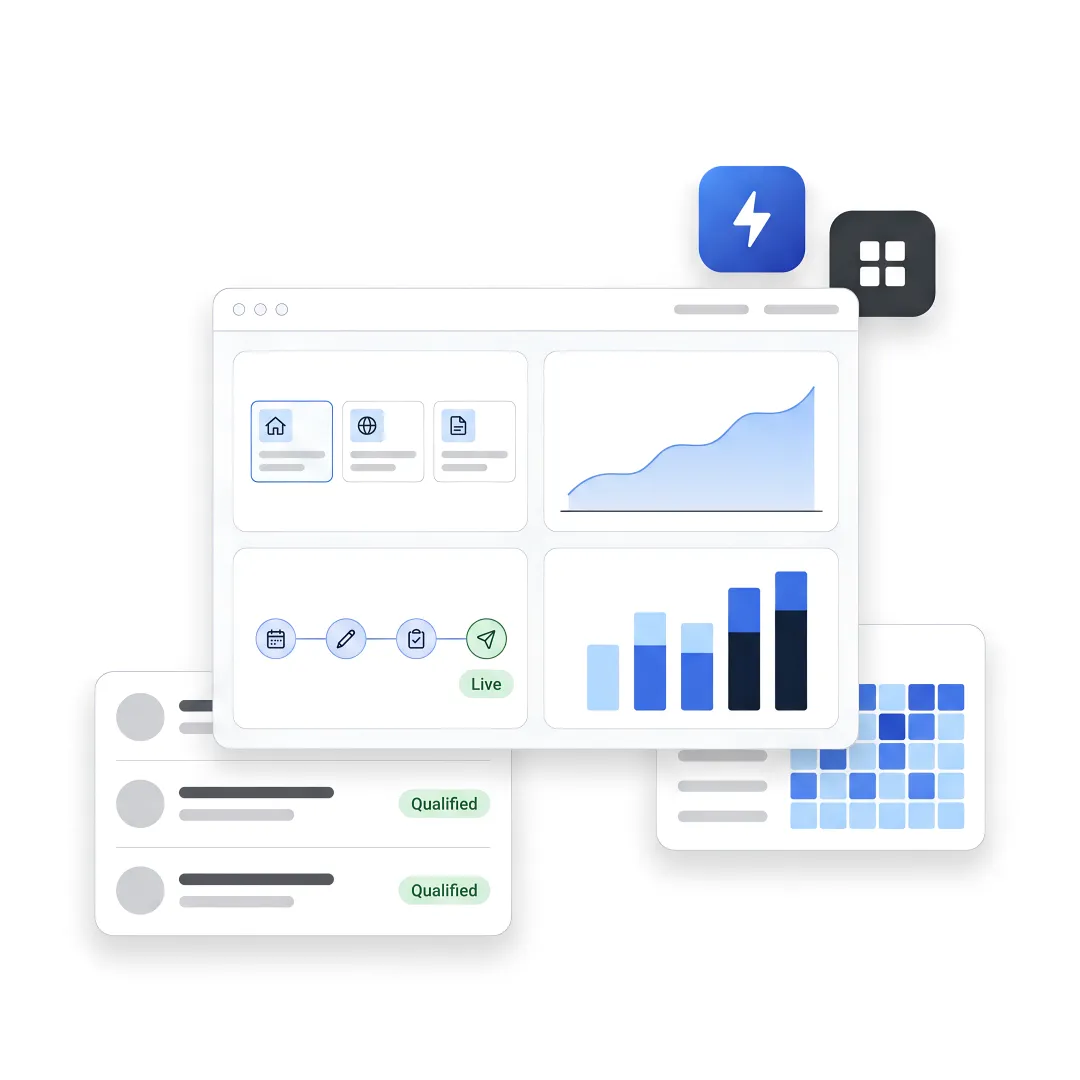AI marketing workflow dashboard