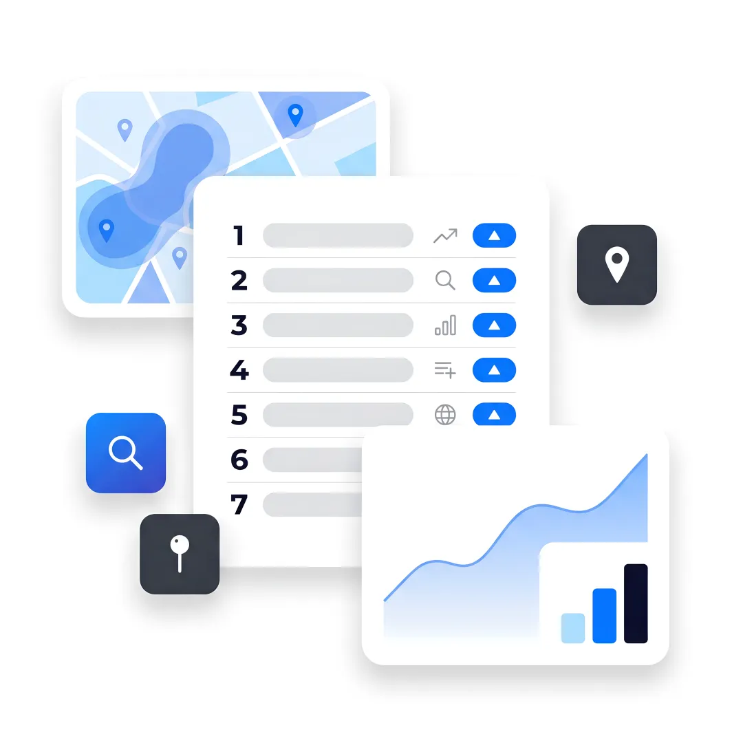 Cincinnati service area SEO dashboard