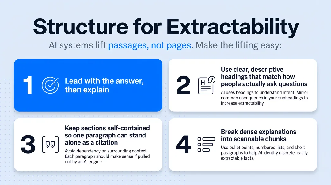 Four content structuring techniques for AI extractability and citation readiness