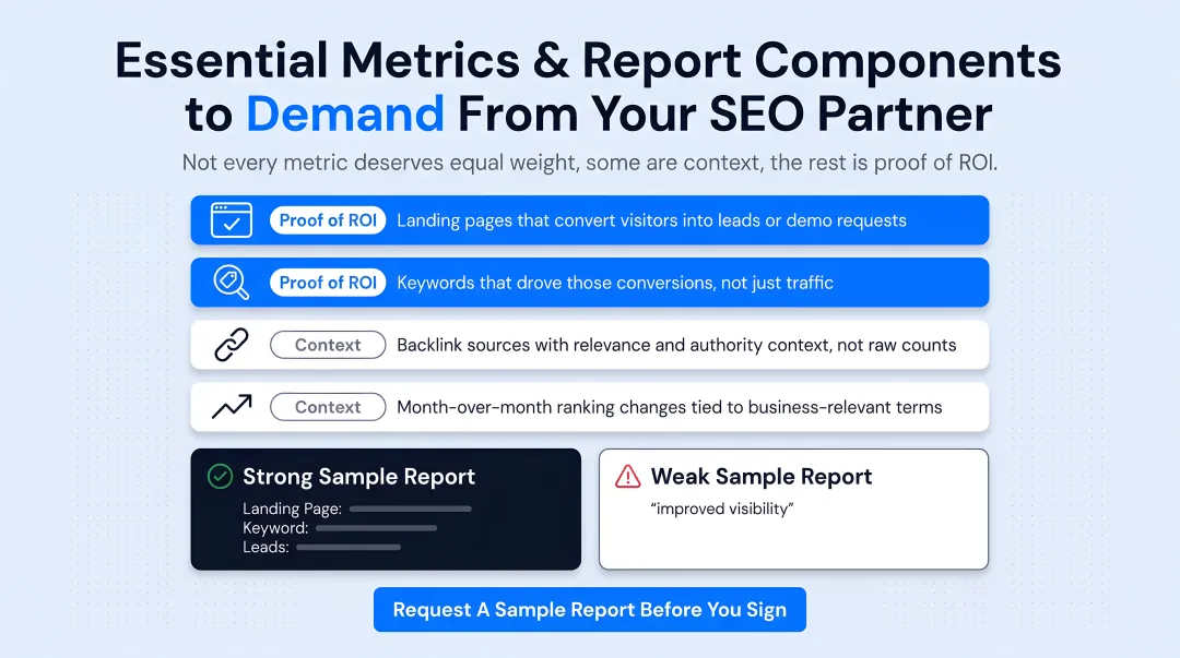 Full-stack AI SEO provider versus traditional agency retainer pricing comparison