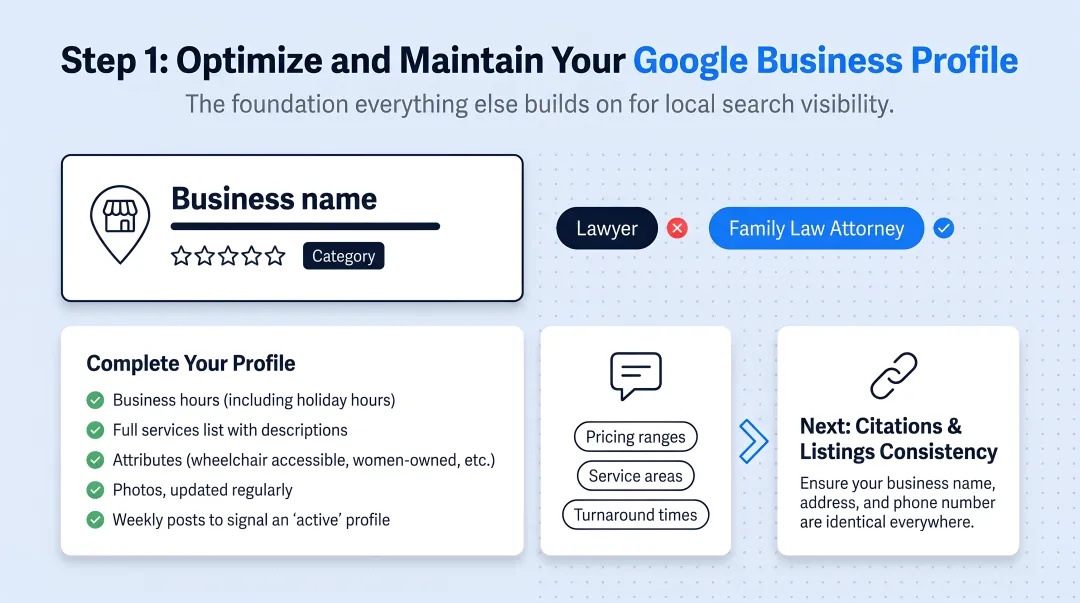 Google Business Profile optimization checklist showing key completion elements