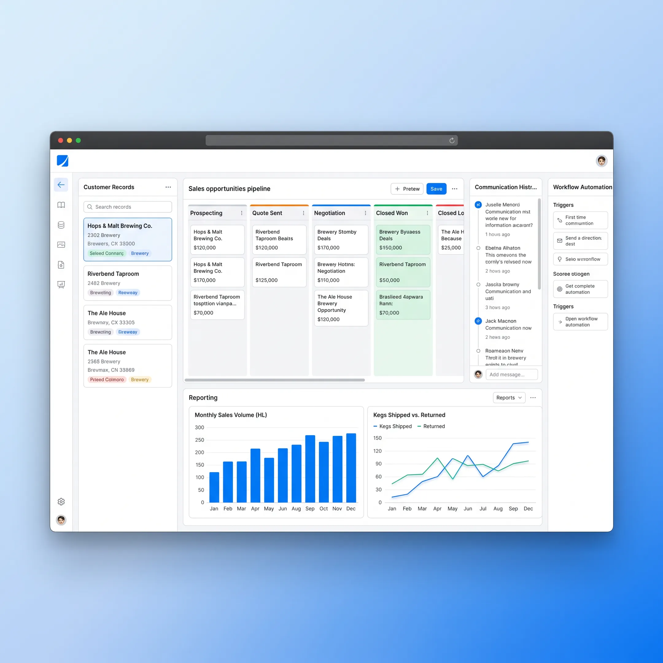Custom CRM dashboard for brewery operations