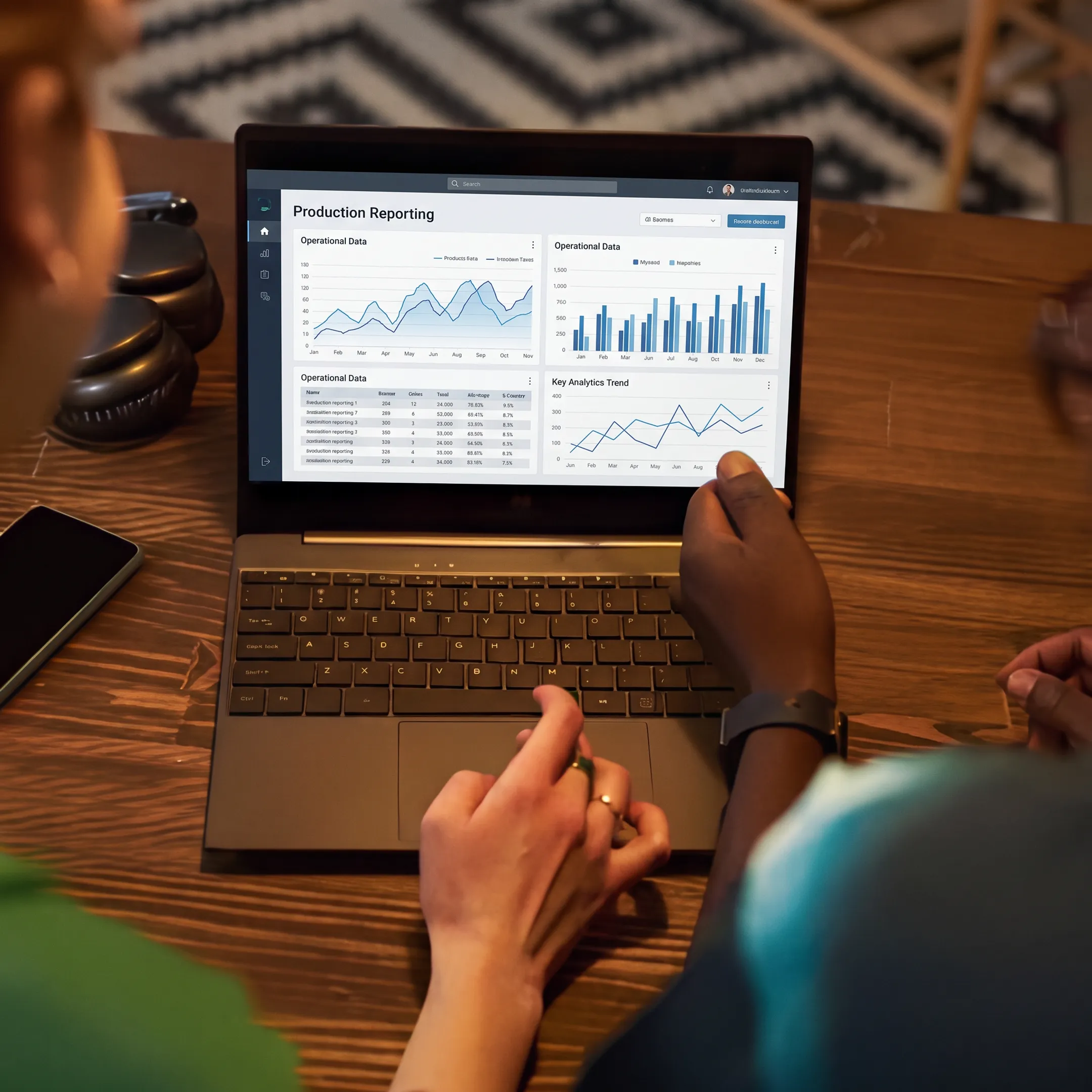 Team reviewing production analytics on a laptop