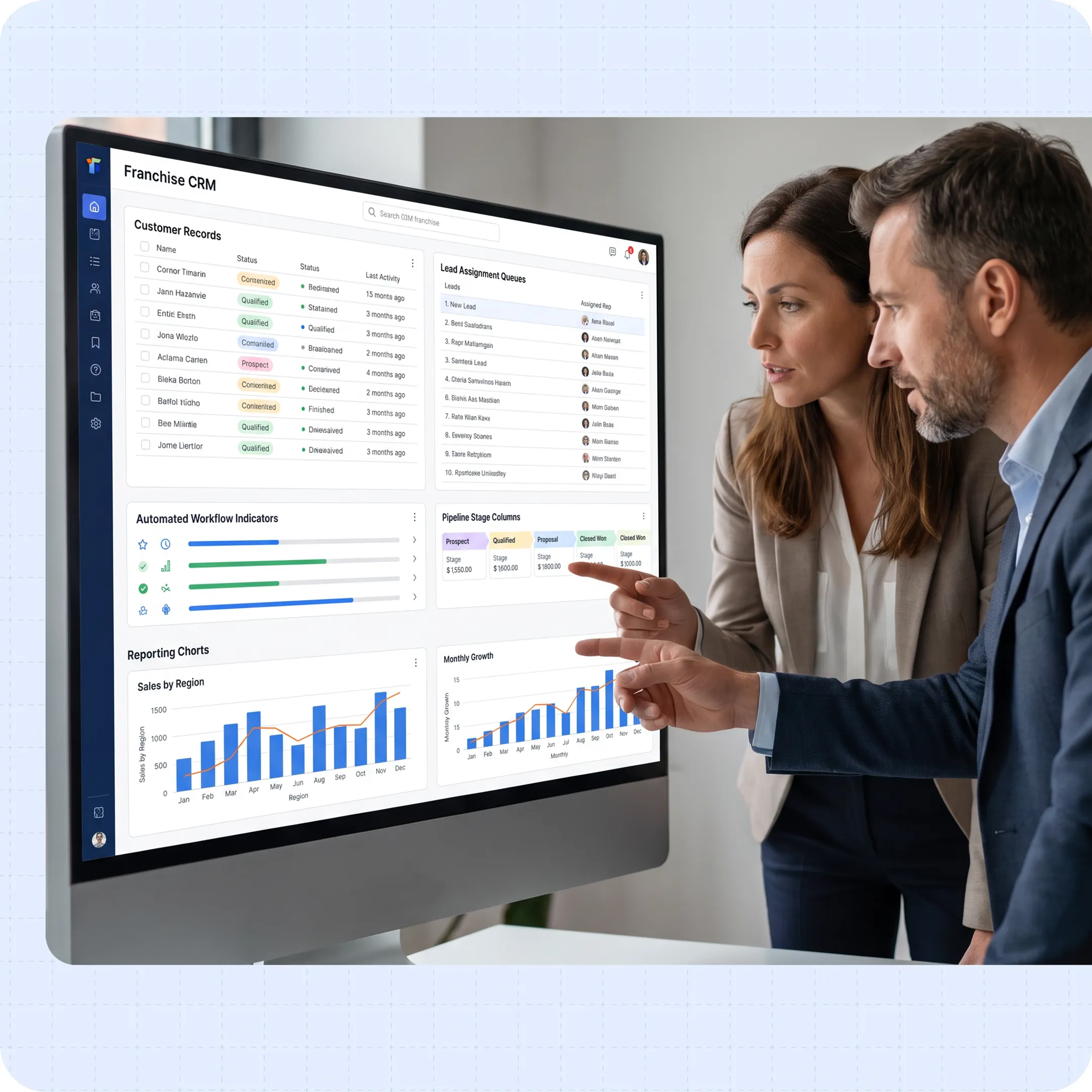 Team reviewing franchise CRM analytics and customer pipeline data