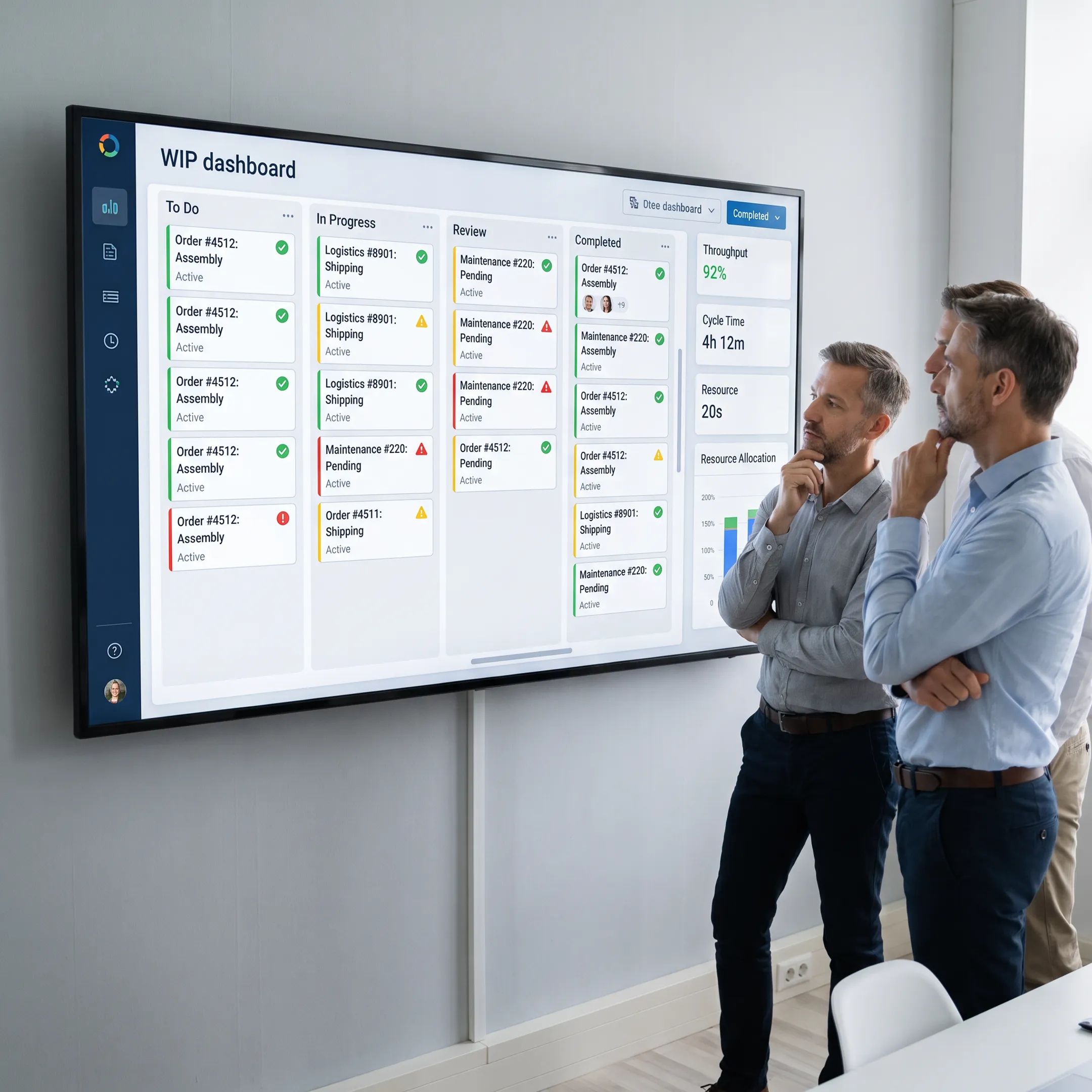 Team reviewing a work in process software dashboard