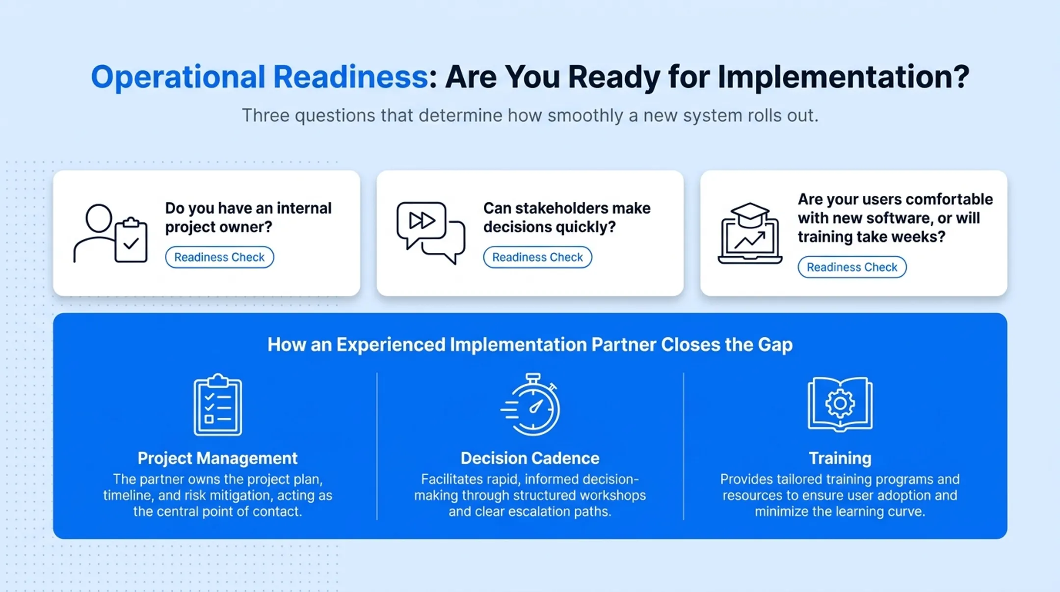Five key factors determining CRM implementation timeline duration