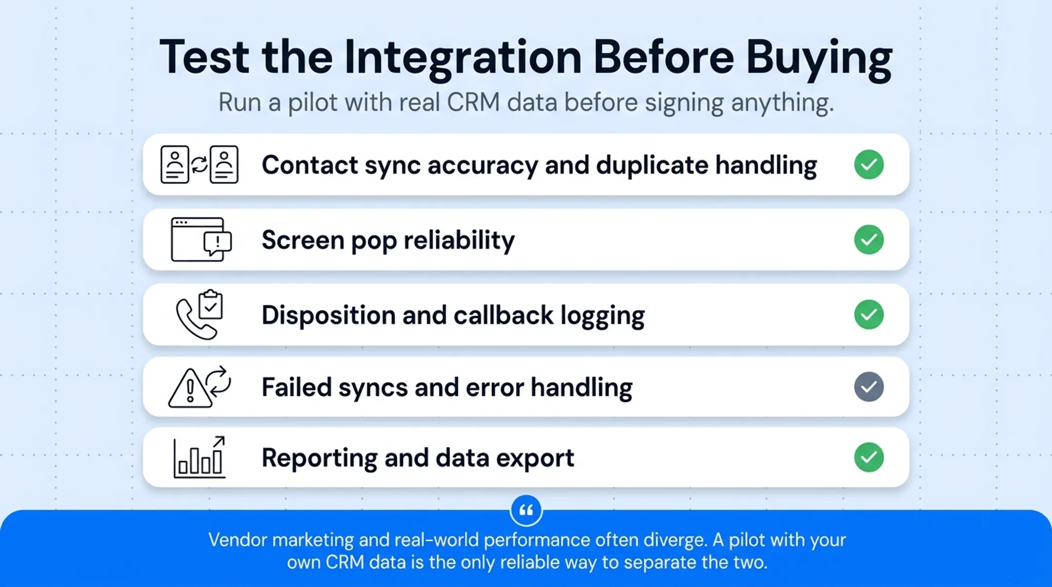 Auto dialer pilot testing checklist covering sync screen pops and reporting