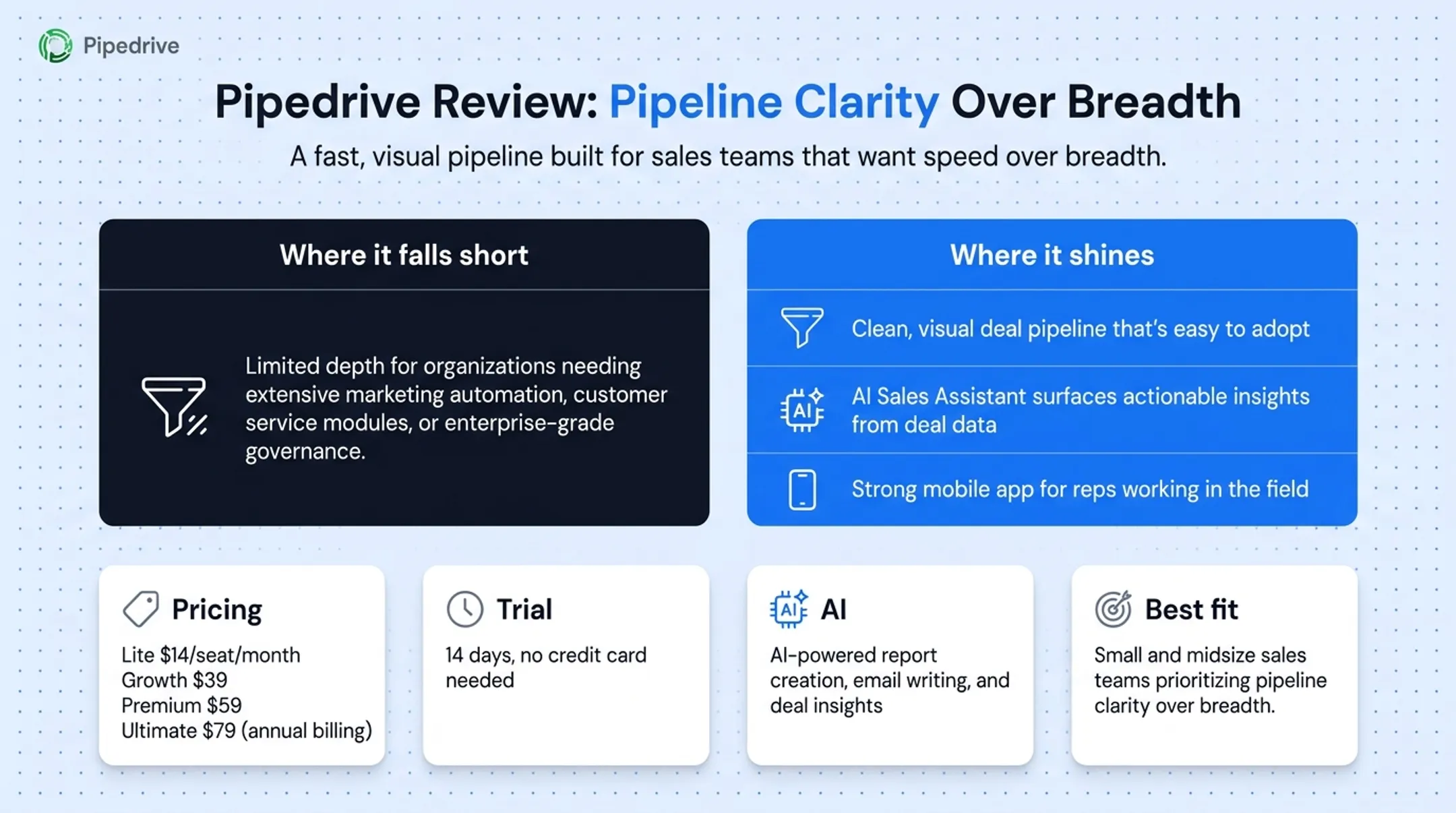 Pipedrive visual sales pipeline interface with deal cards and stages