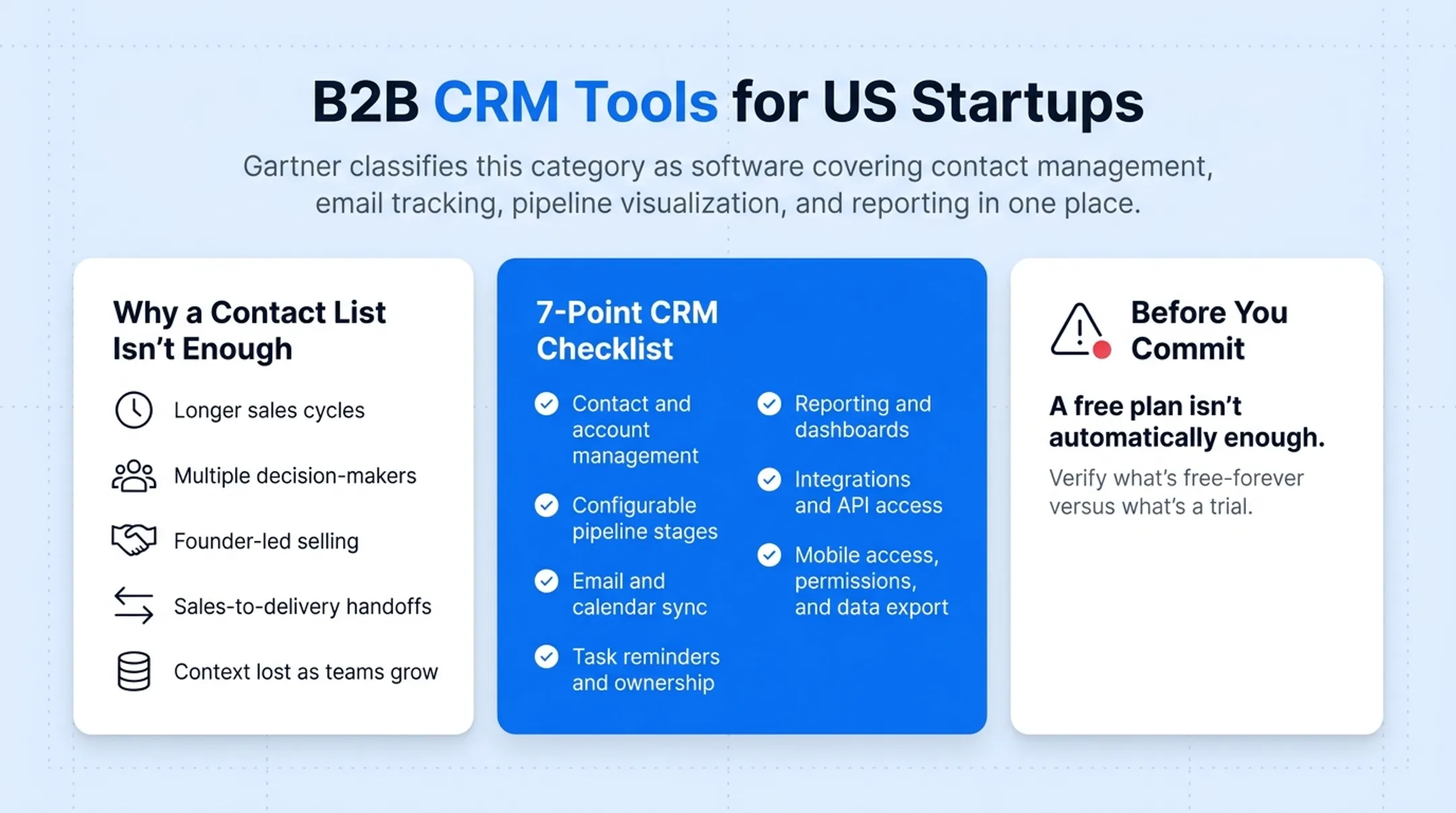 Seven essential B2B CRM features checklist for startup buyers