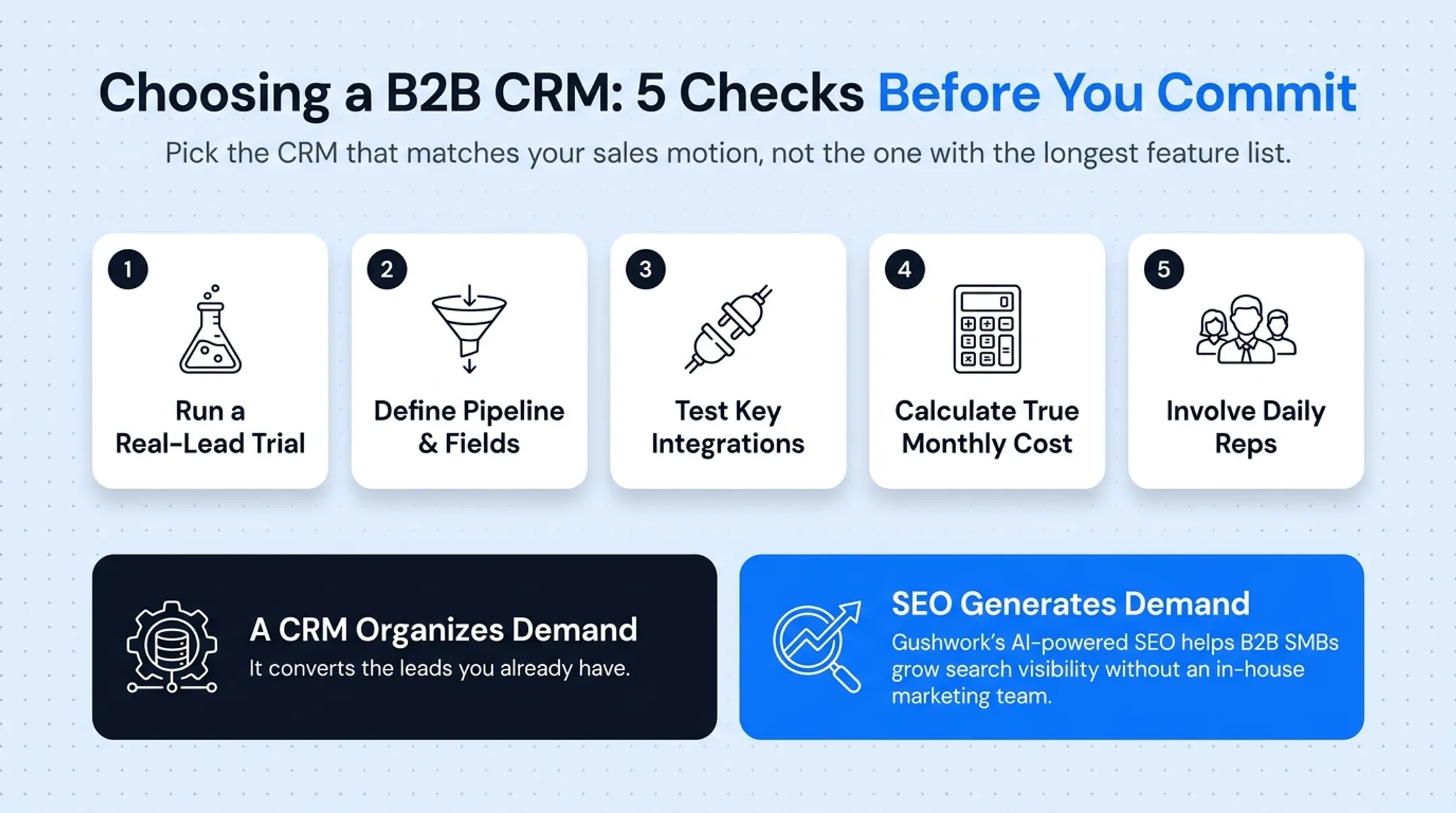 Five-step CRM evaluation checklist before committing to a tool