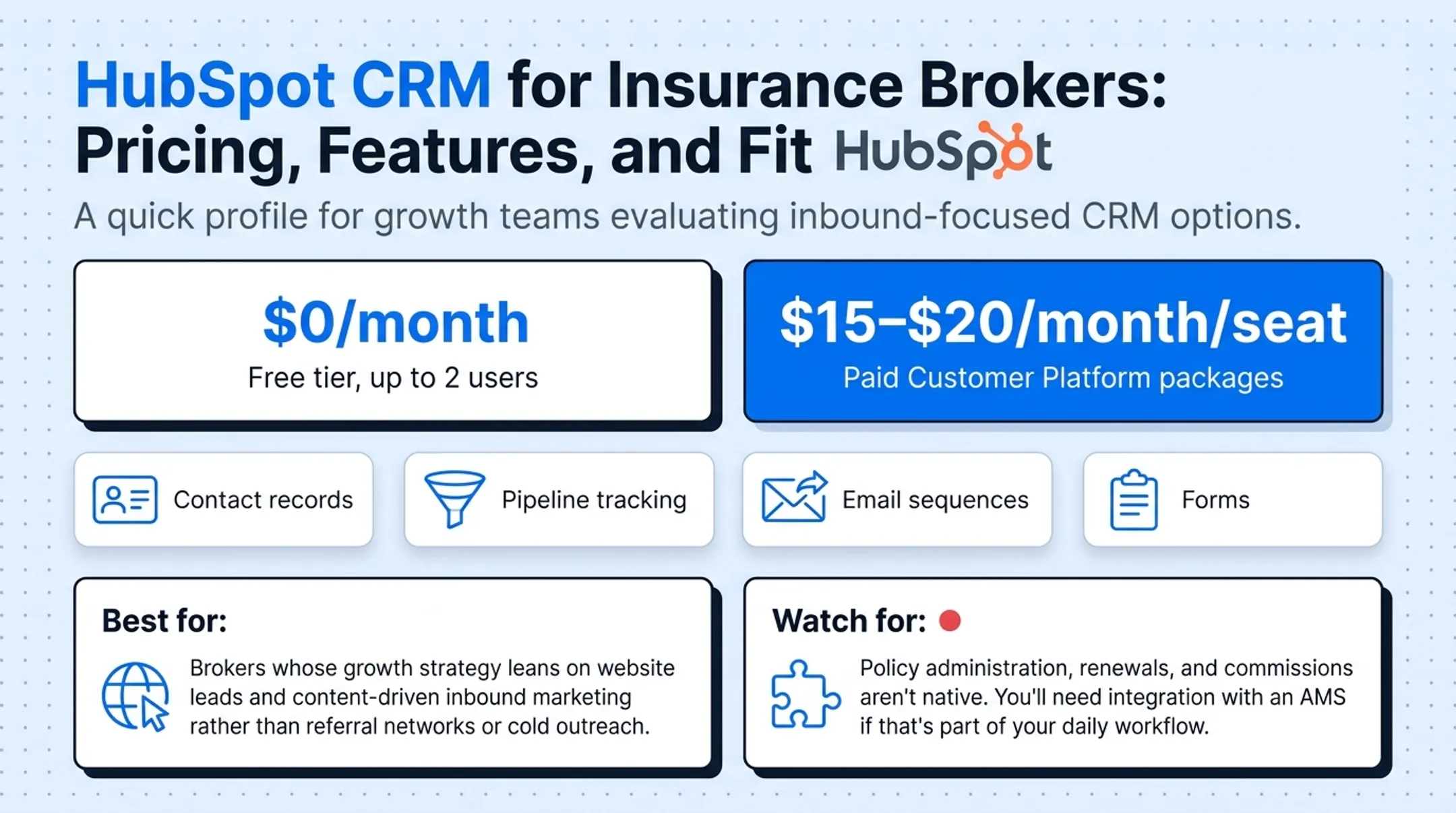HubSpot CRM inbound marketing dashboard with email sequences and pipeline tracking