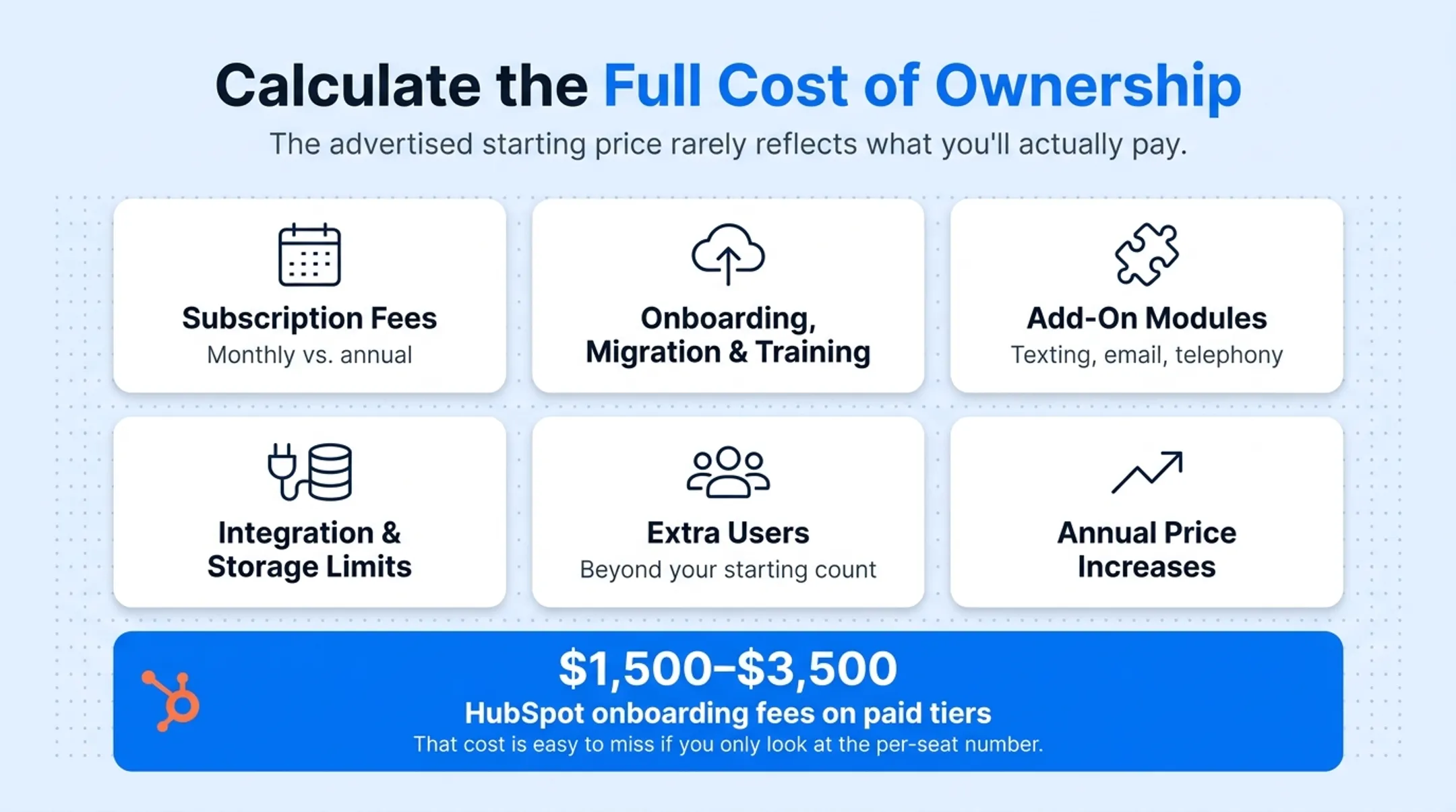 Hidden CRM costs checklist beyond the advertised subscription price