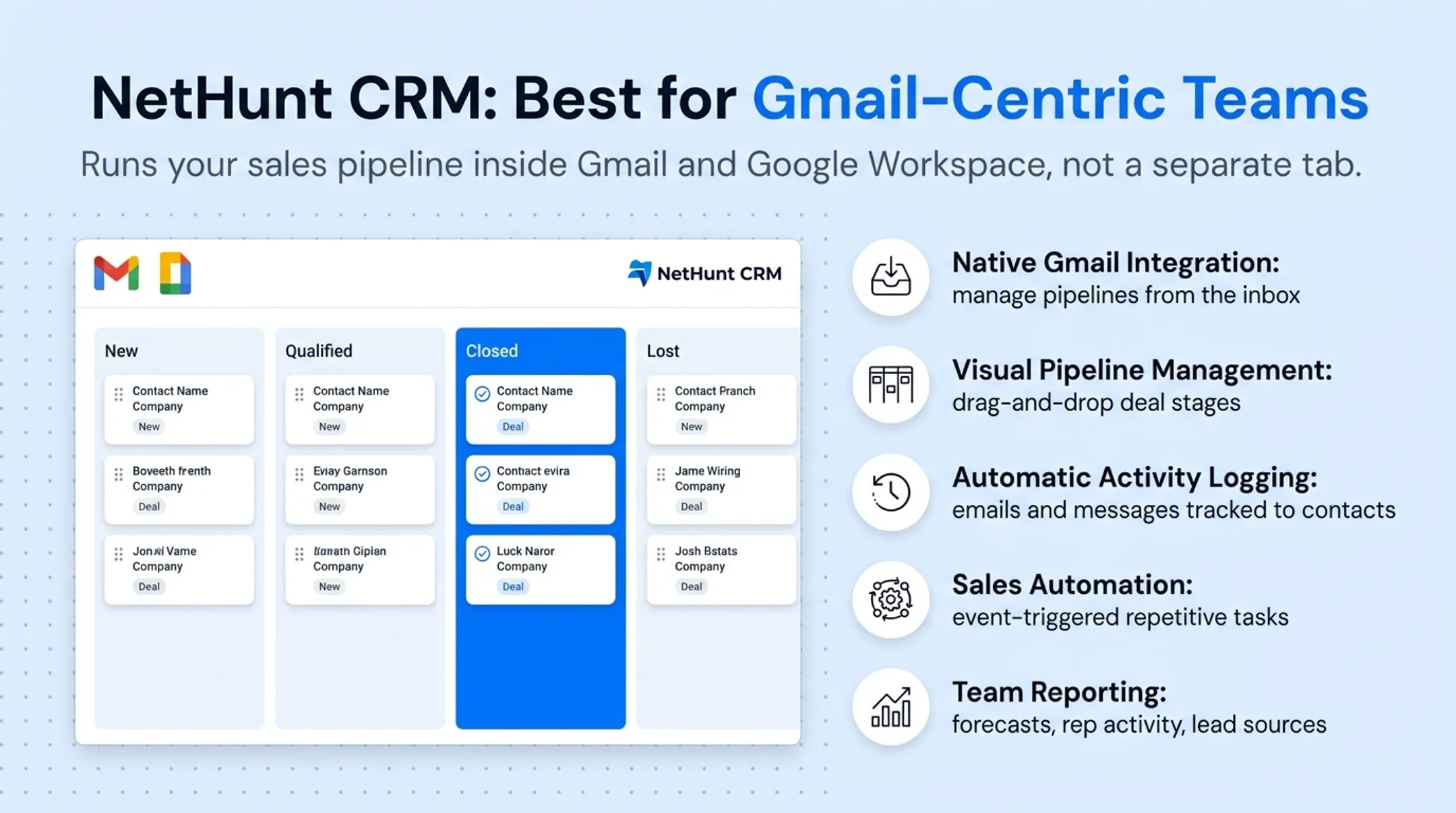 Gmail inbox integrated with CRM pipeline and contact tracking