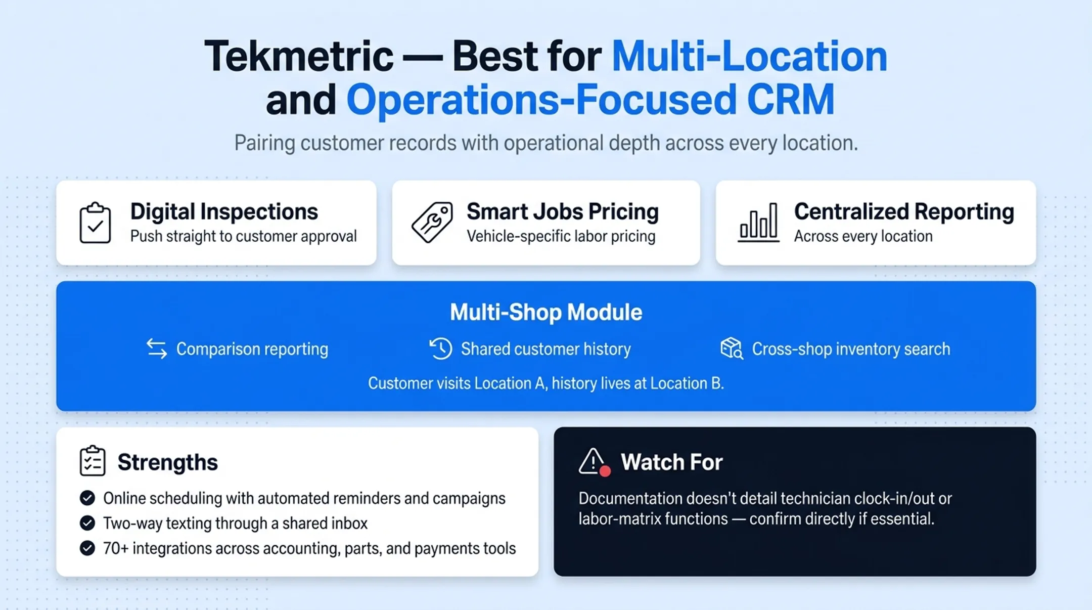 Multi-location auto repair CRM comparison across four leading platforms