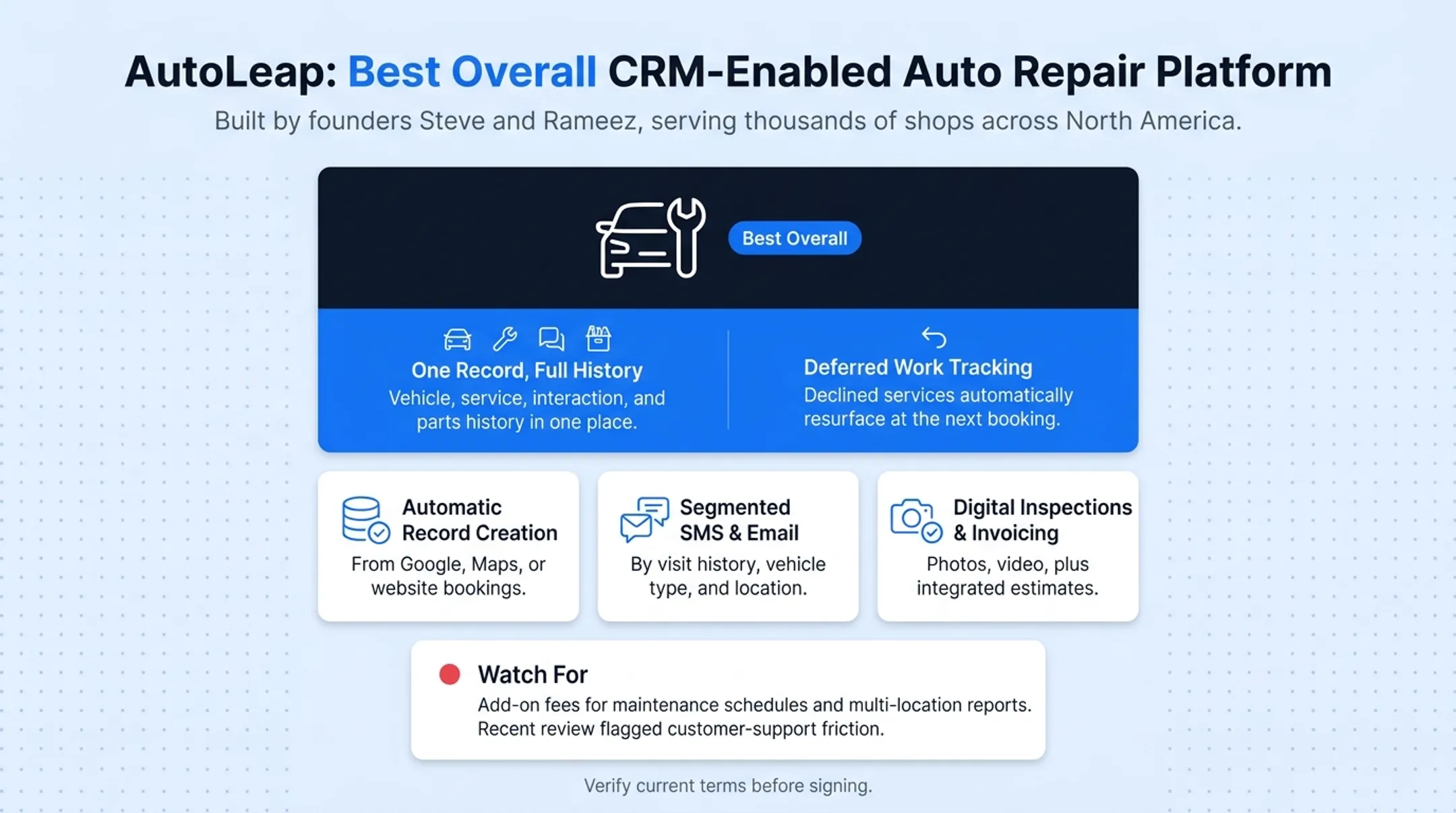 AutoLeap dashboard showing customer records vehicle history and deferred work