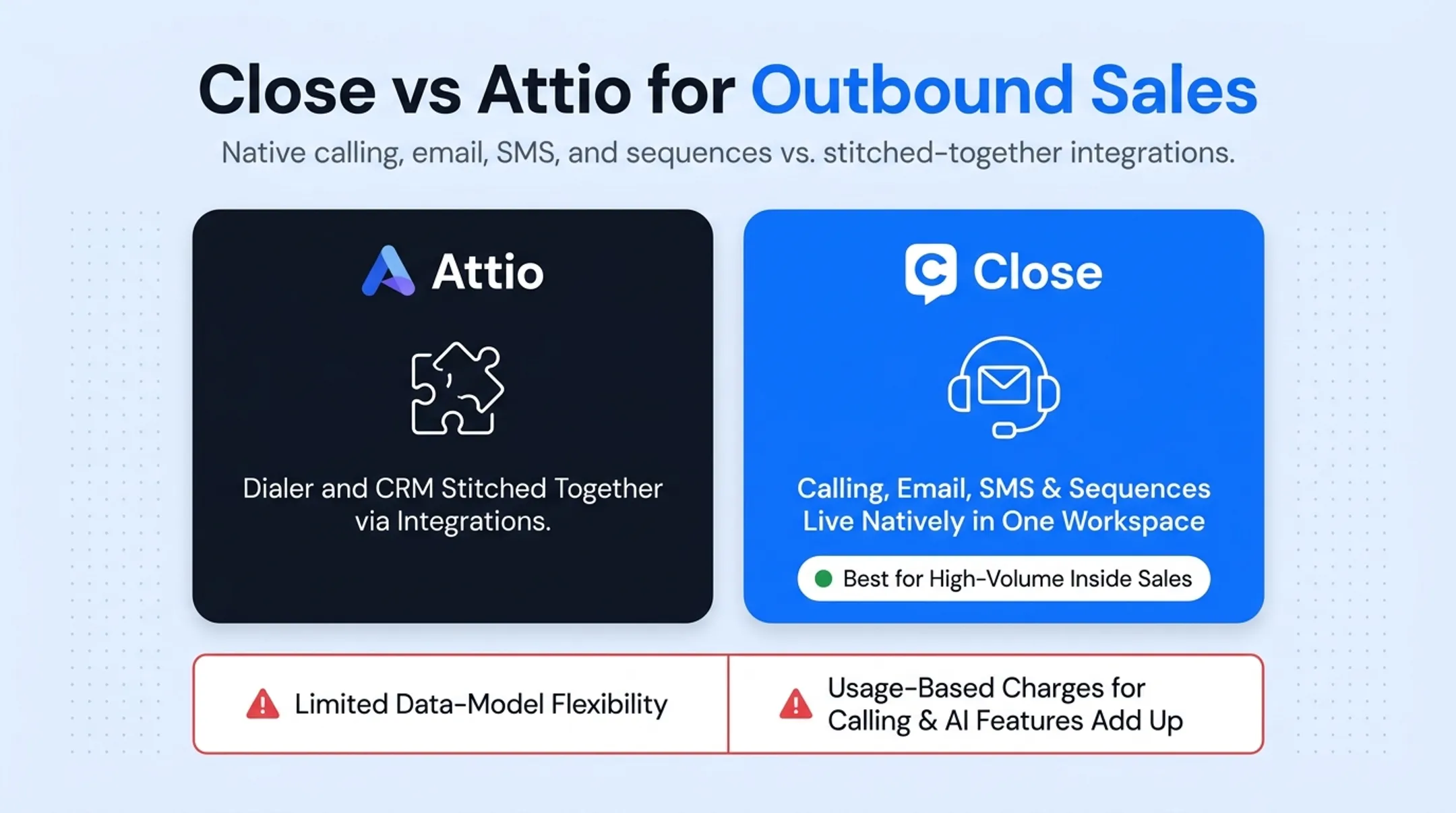 Sales rep using outbound calling software dialer interface