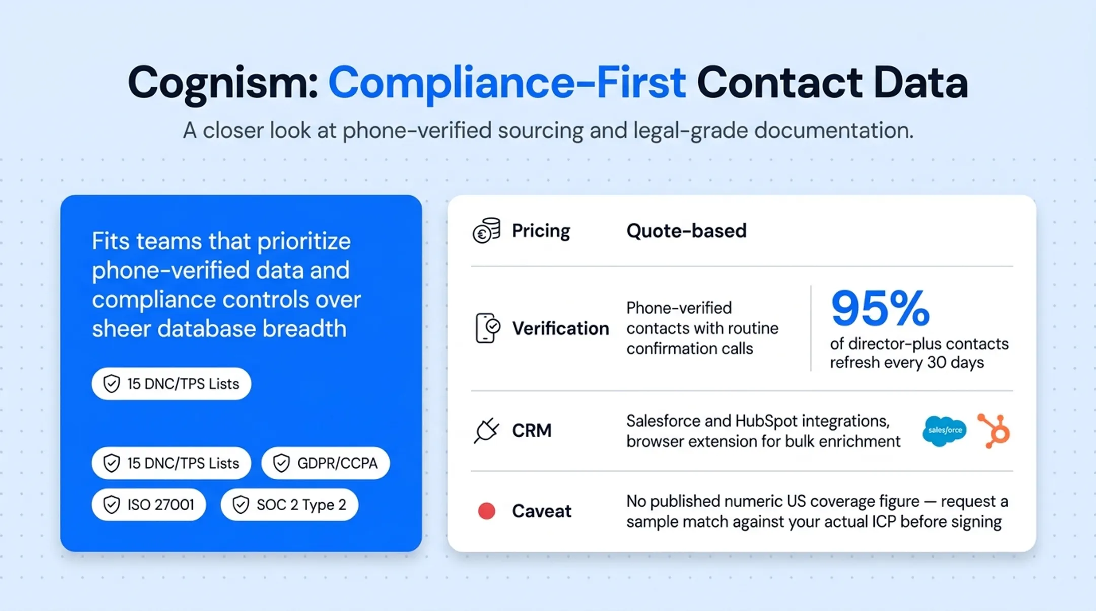 Data enrichment tool comparison chart pricing verification and CRM fit
