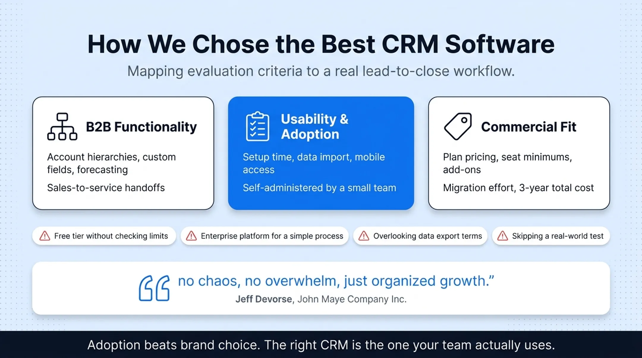 CRM selection evaluation criteria checklist for B2B teams