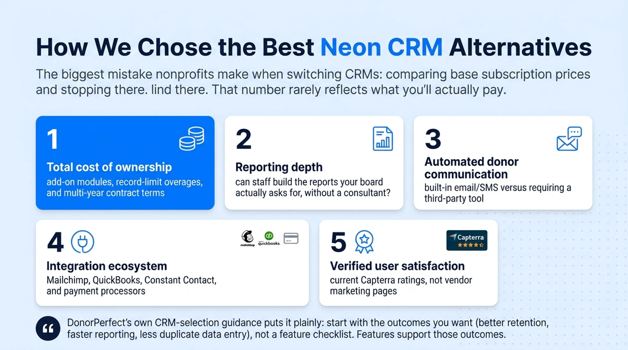 Five-factor CRM evaluation framework for nonprofit software selection