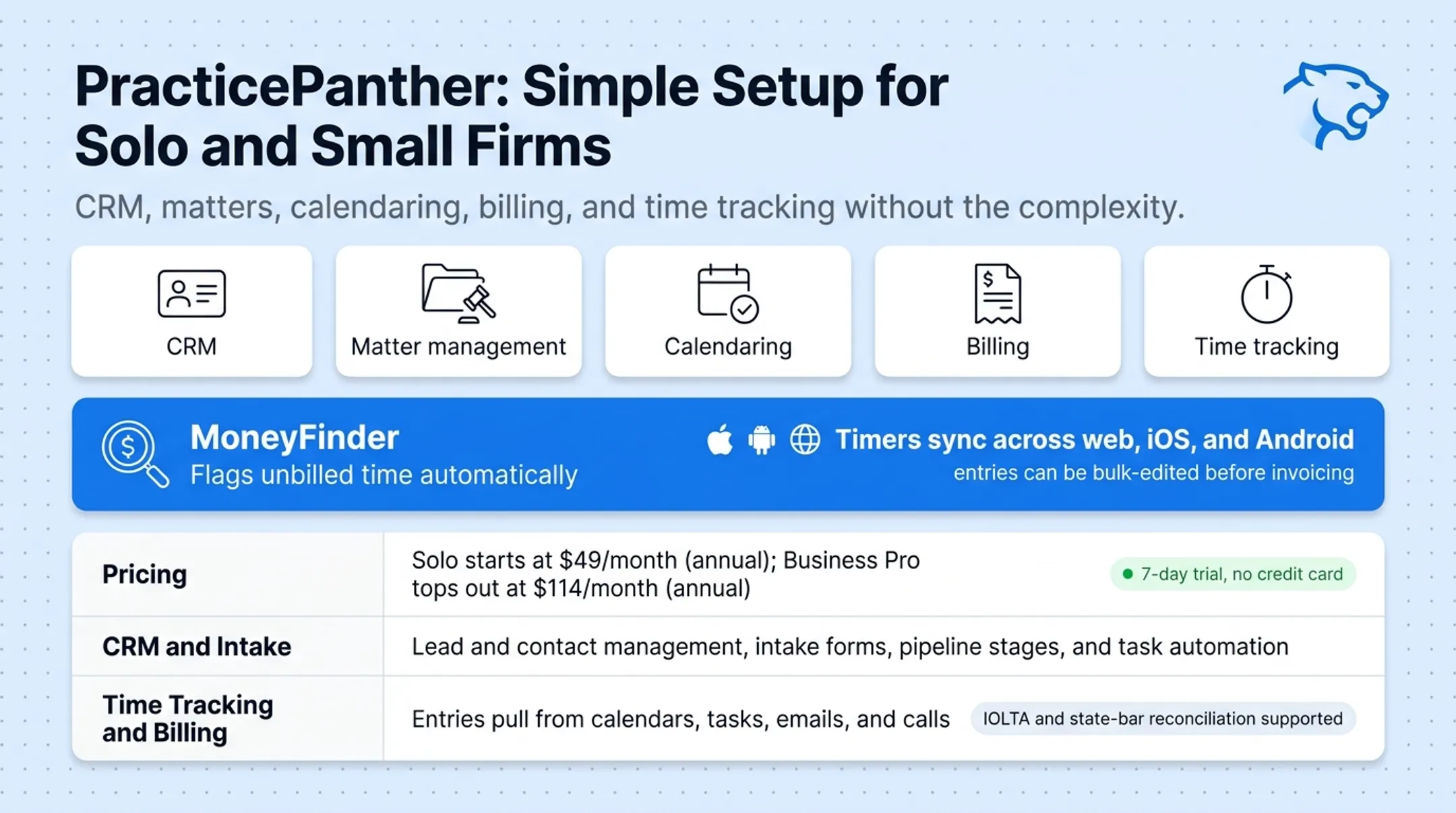 Comparison chart of five legal CRM platforms pricing and time tracking features