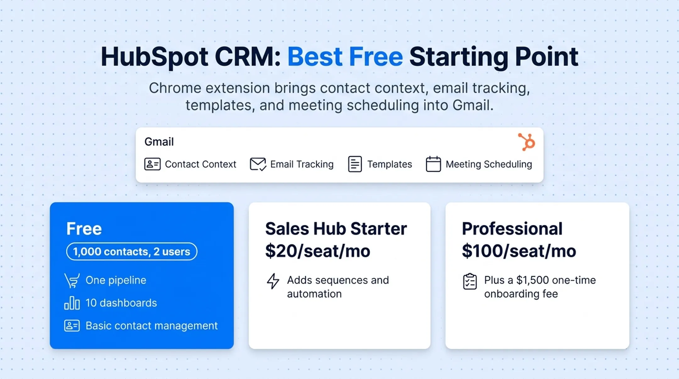 HubSpot CRM free versus paid plan feature comparison chart