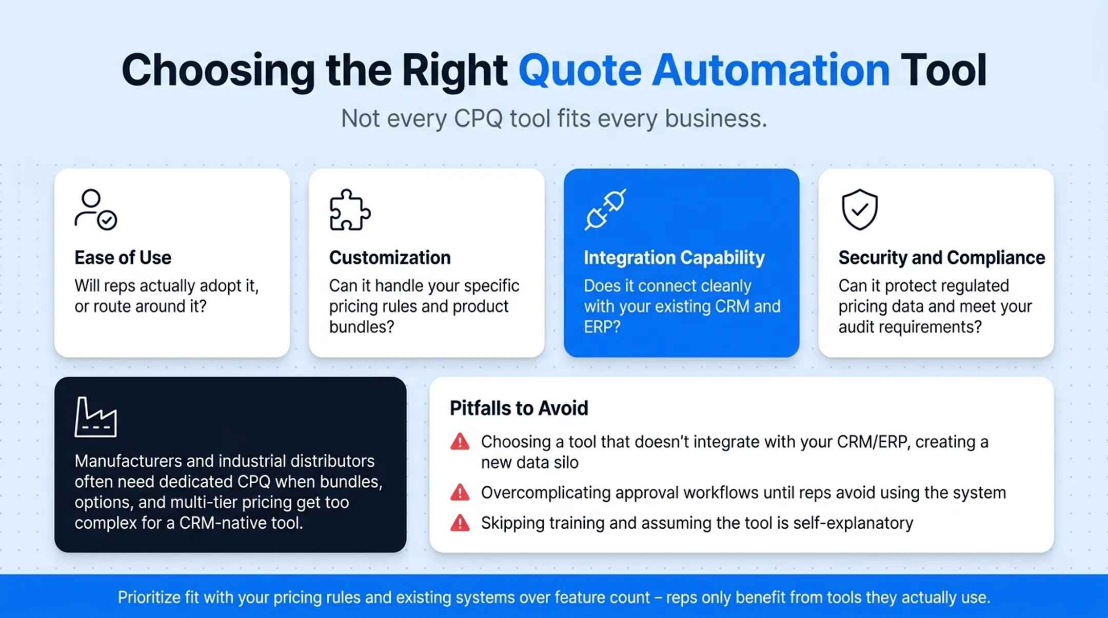 Comparison chart of CRM-native dedicated CPQ and proposal tool categories