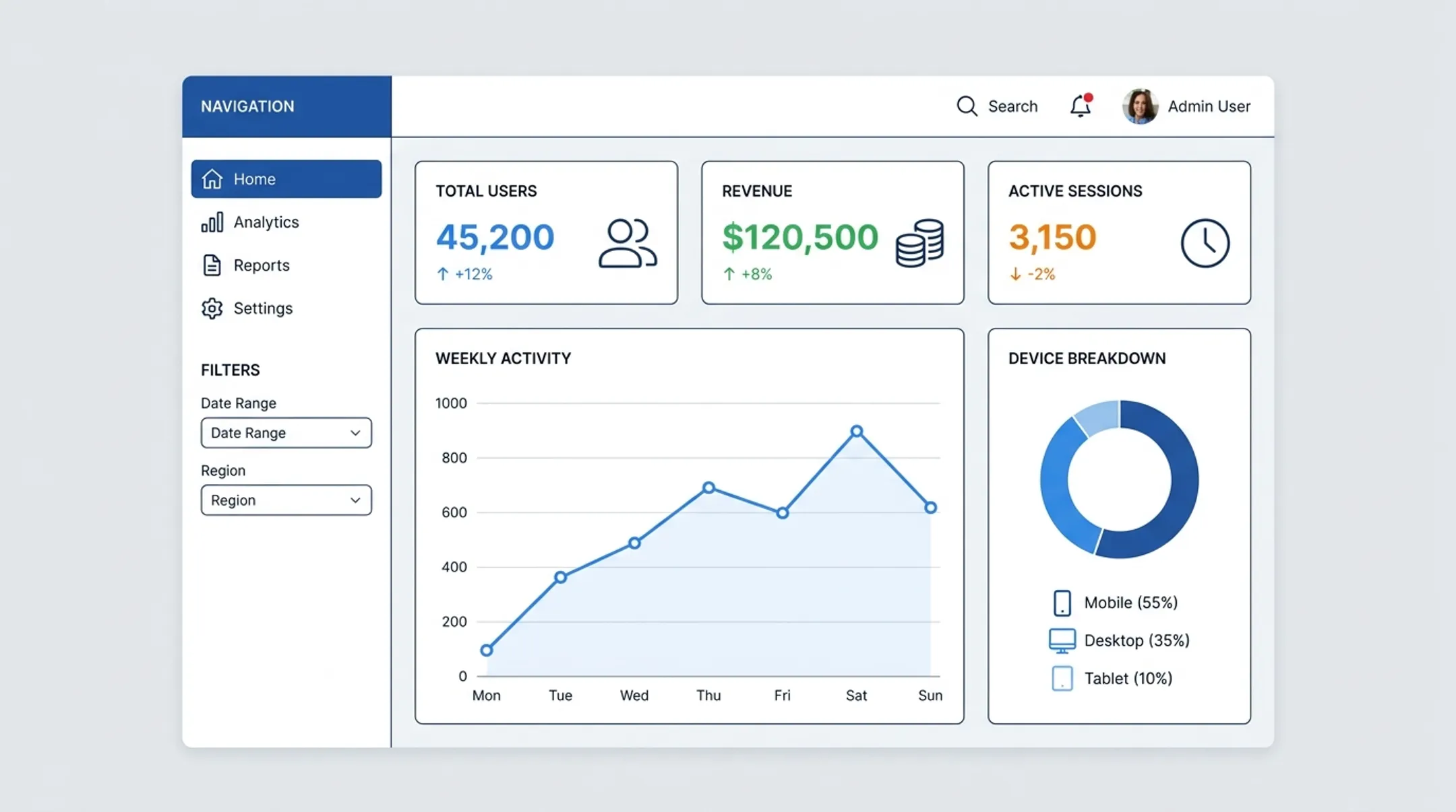 Architecture firm project managers reviewing ERP software dashboard interface