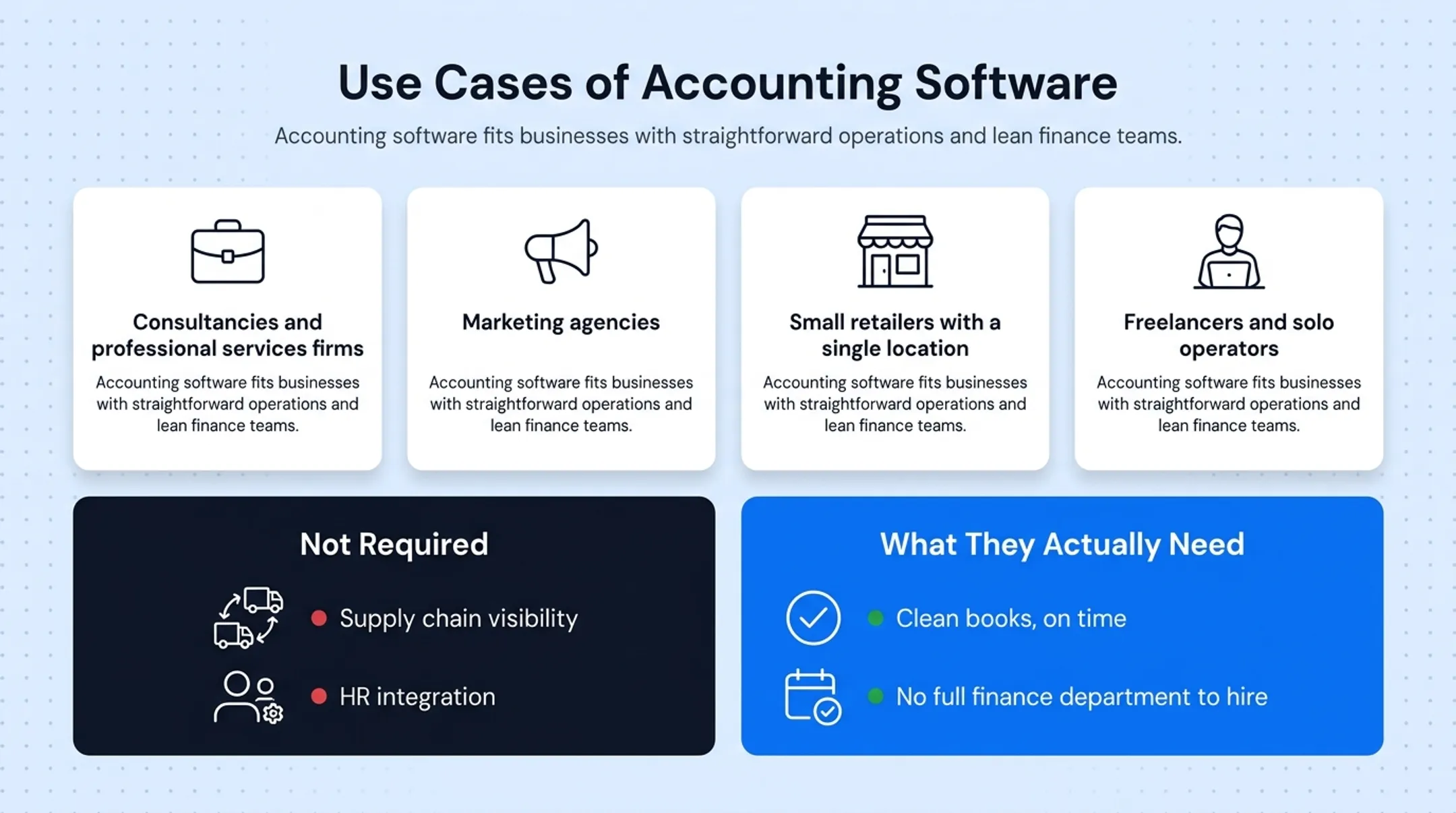 Small business team managing bookkeeping and invoicing on accounting software