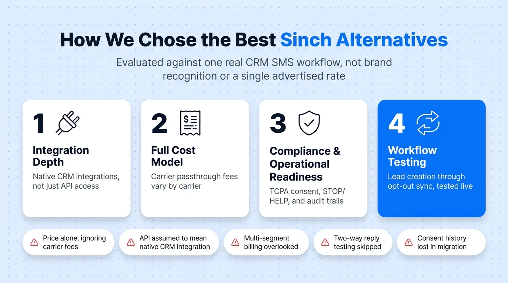 Five common mistakes businesses make when switching SMS providers