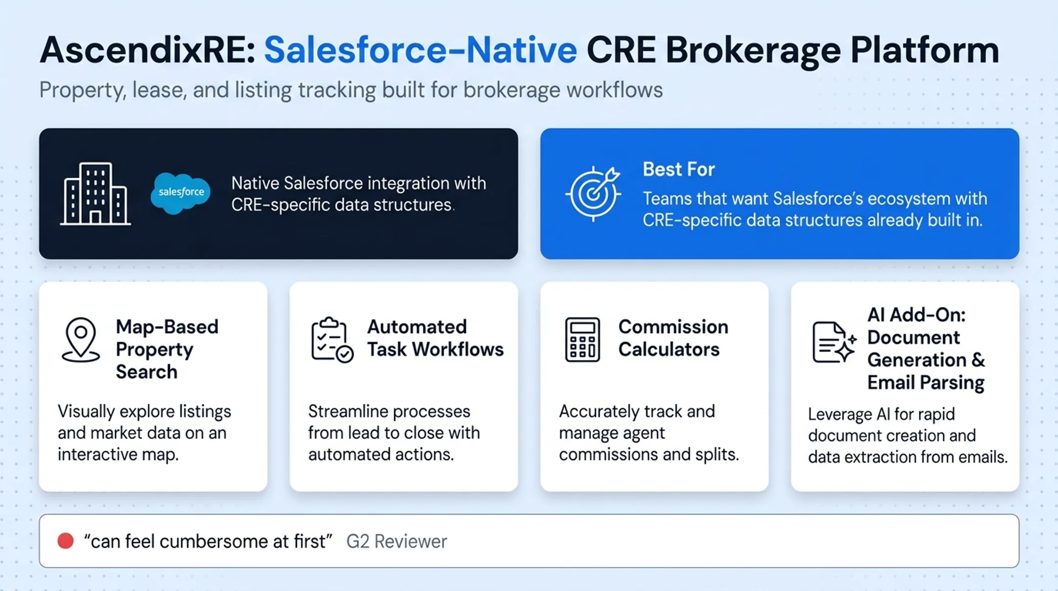 Salesforce CRM interface displaying customizable dashboard and workflow automation tools