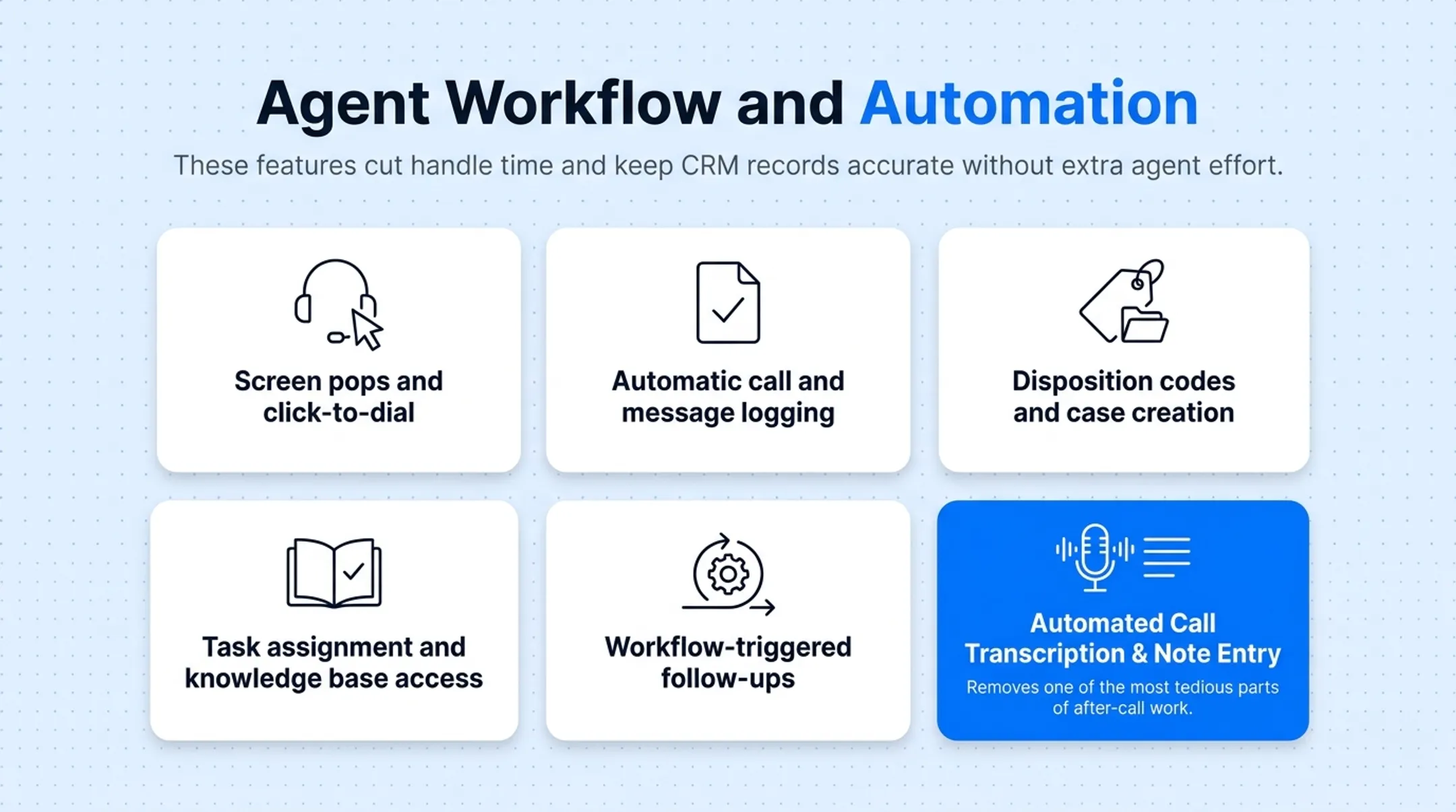 Contact center agent workspace showing screen pop and CRM automation tools