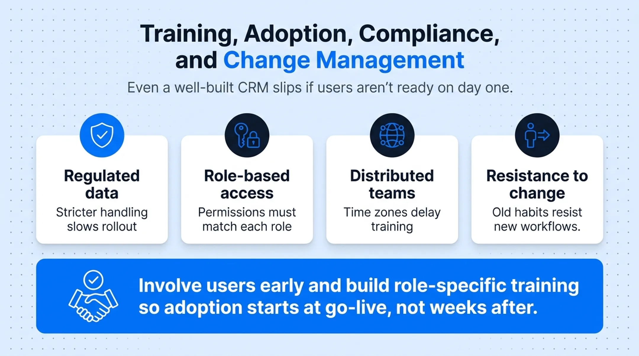 Five factors affecting CRM implementation timeline comparison chart