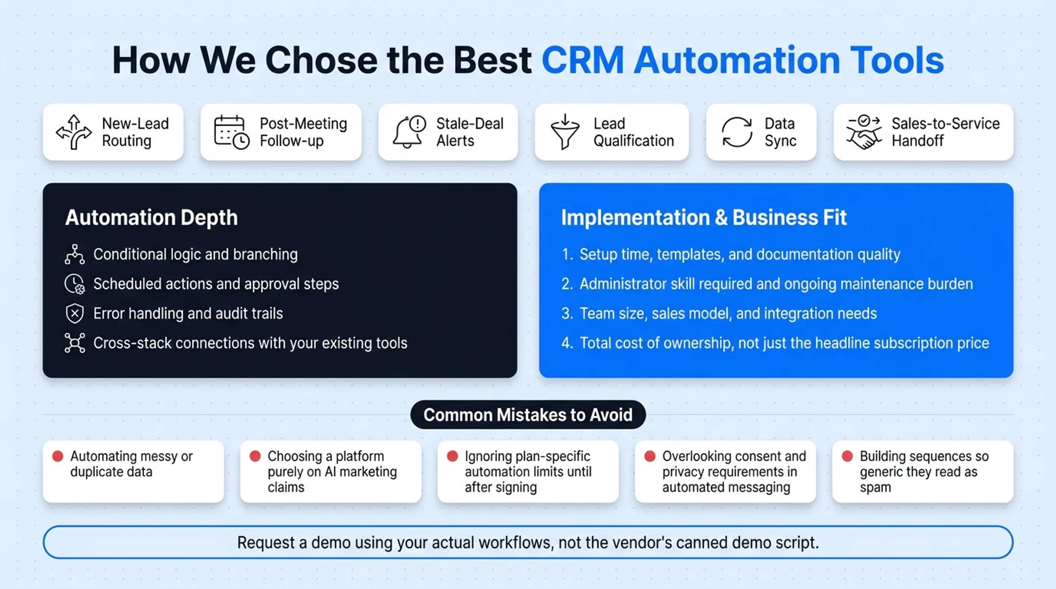 Five common CRM automation mistakes checklist for B2B sales teams