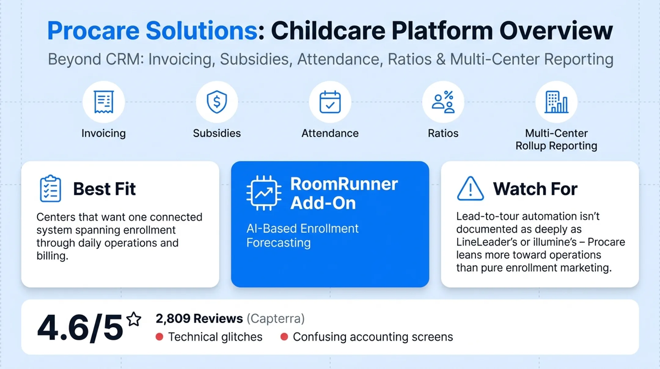 Childcare center staff using management software on tablet during enrollment