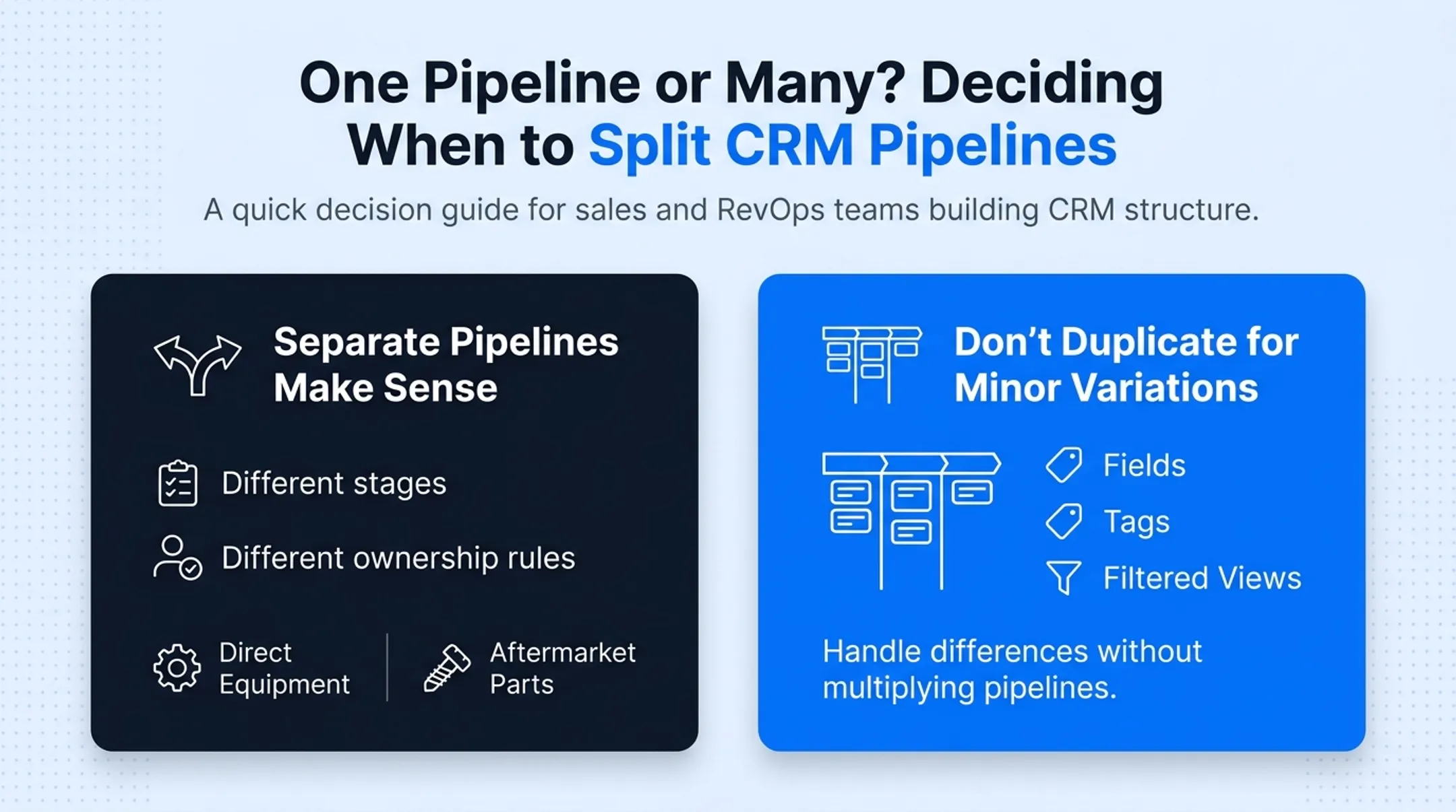 Single versus separate CRM pipeline decision comparison chart