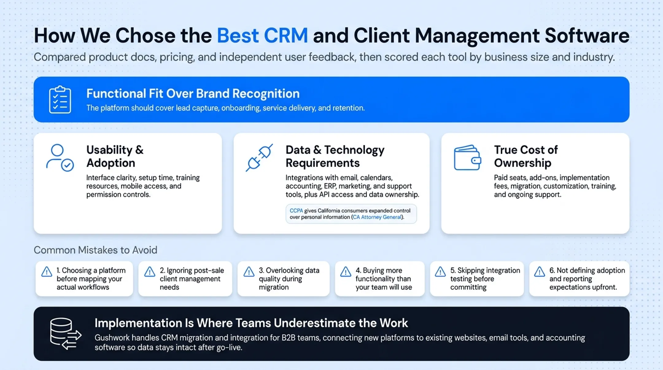 Six common CRM implementation mistakes checklist infographic