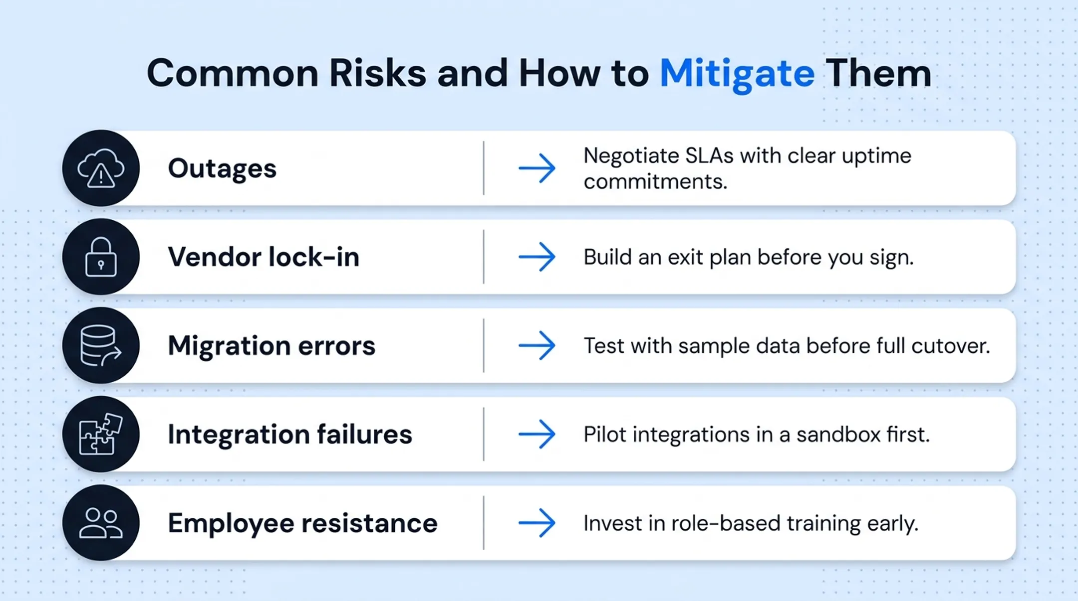 Common cloud ERP CRM risks and mitigation strategies checklist