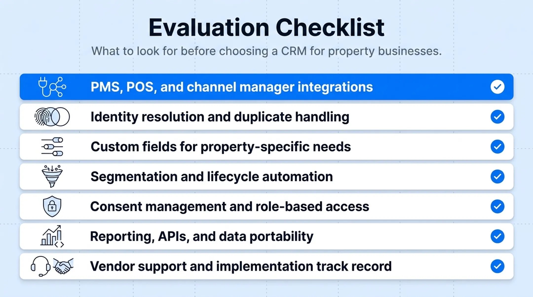 Hospitality CRM evaluation checklist covering integrations security and reporting