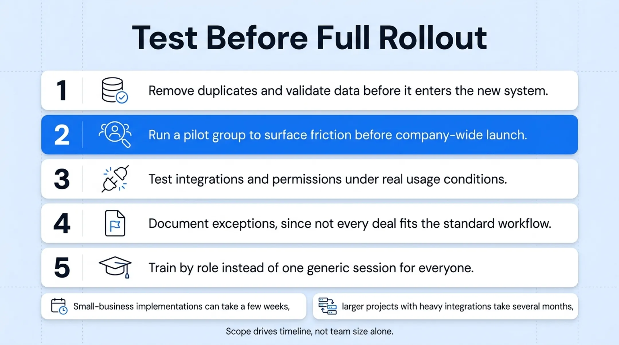 5-step CRM pilot testing process from data cleanup to role-based training
